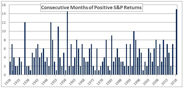 Market Correction image 2.jpg