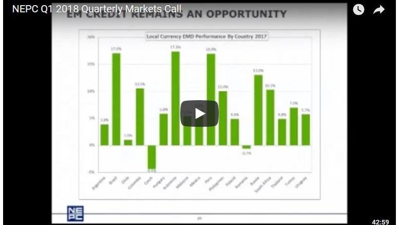 Video cover image NEPC Q1 2018 Quarterly Markets call.