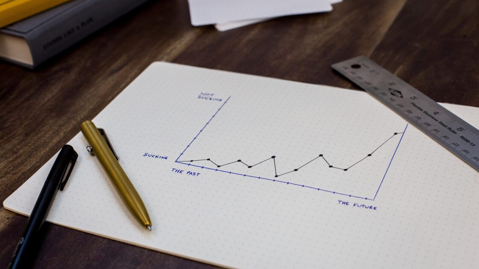 blue graph on paper improving outcome