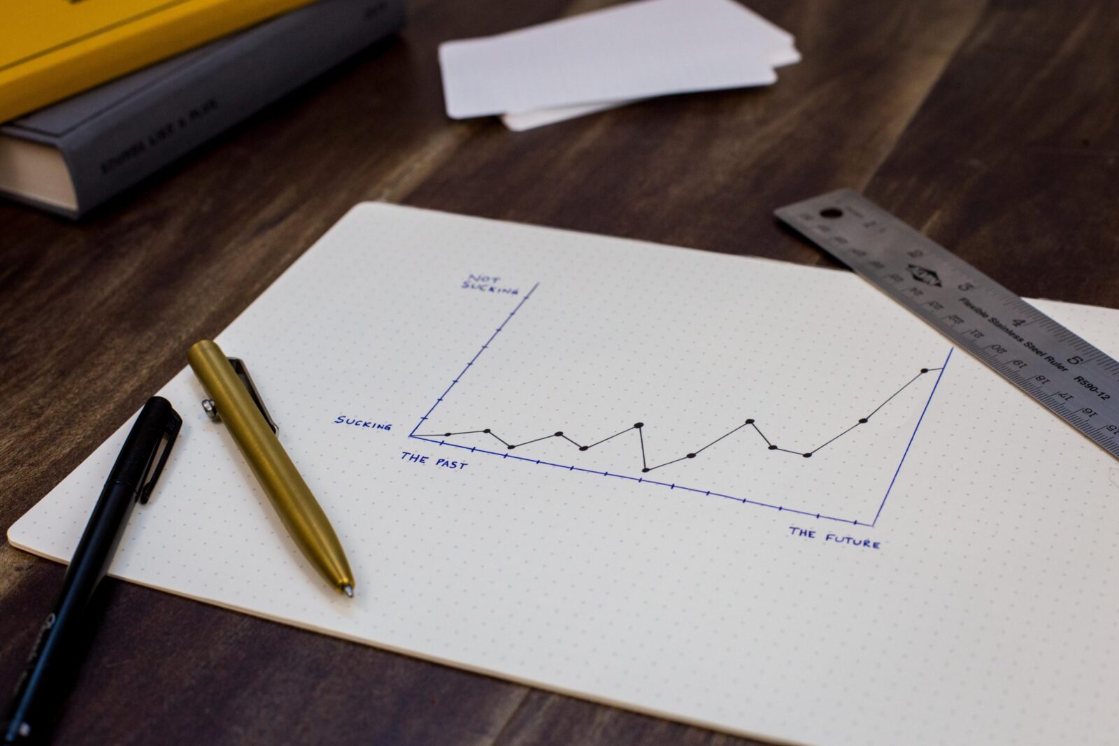 blue graph on paper improving outcome