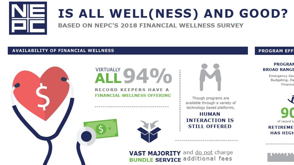 Infographic depicting 
