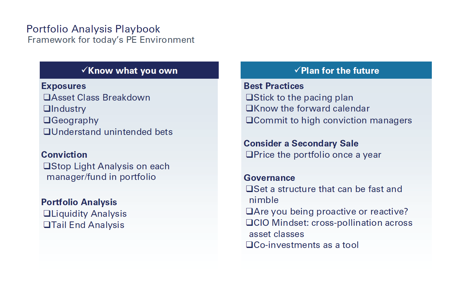Portfolio Analysis Playbook